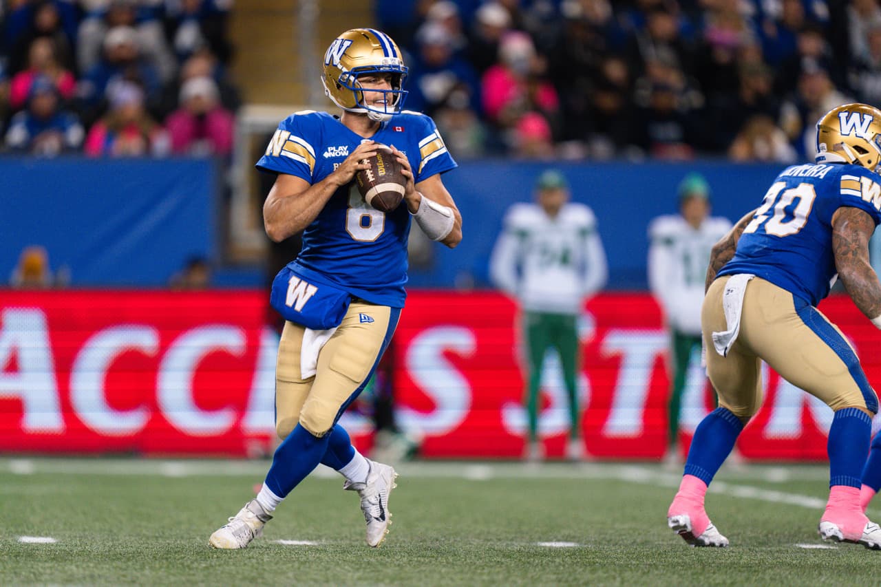 Early Off-Season Questions Every CFL Contender Must Answer